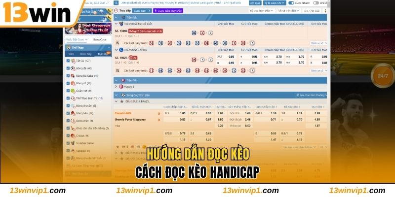 Cách đọc kết quả handicap chi tiết nhất